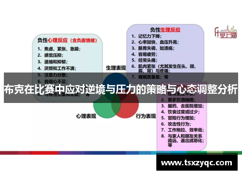 布克在比赛中应对逆境与压力的策略与心态调整分析