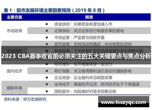 2023 CBA赛季收官前必须关注的五大关键要点与焦点分析