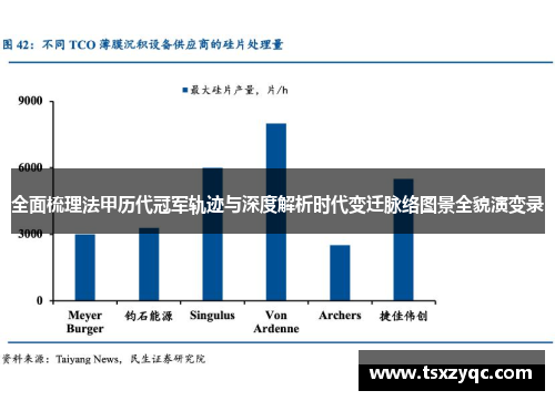 全面梳理法甲历代冠军轨迹与深度解析时代变迁脉络图景全貌演变录 全面梳理法甲历代冠军轨迹与深度解析时代变迁脉络图景全貌演变录